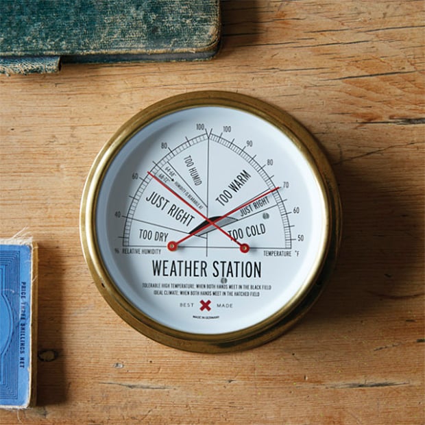 Best Made Weather Station