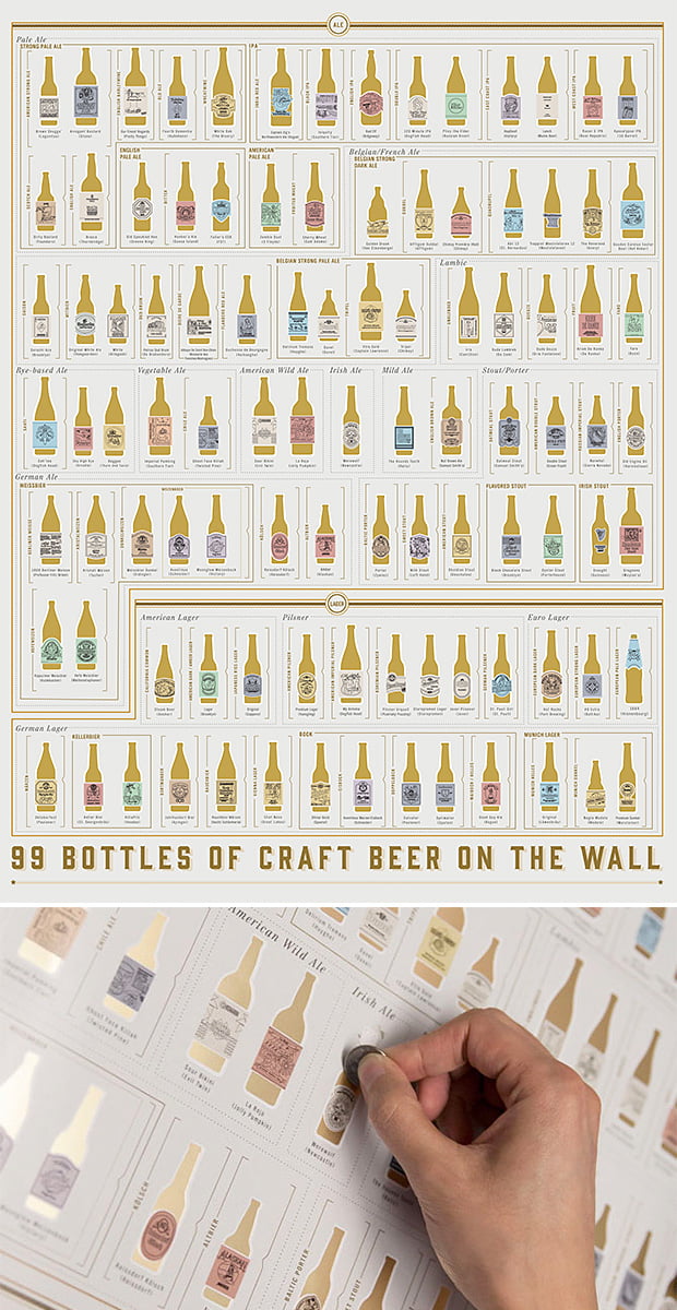 99 Bottles of Craft Beer On The Wall Scratch-Off Chart