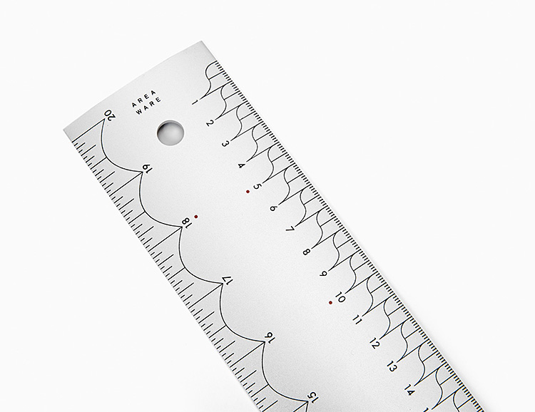 Area Ware’s Aluminum Ruler Rules